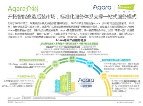 中國全屋智能行業研究白皮書 打造全鏈條服務體系，強化網絡技術服務